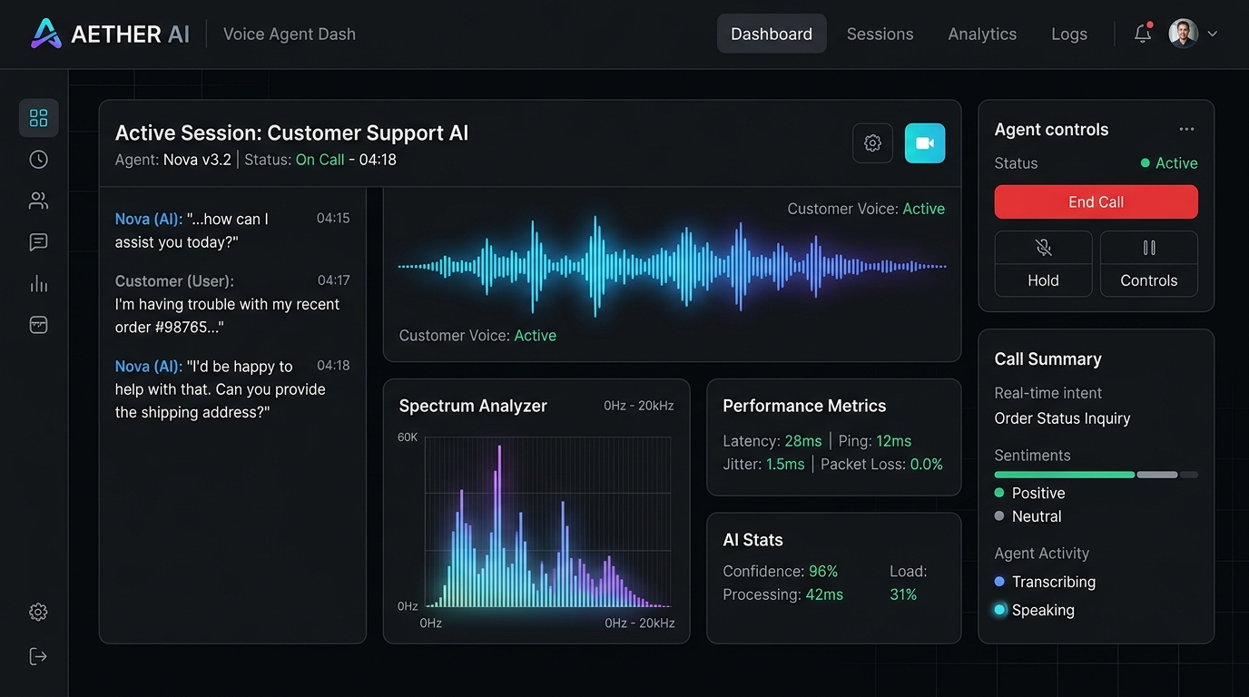 Real-Time Voice Calling Agent project cover